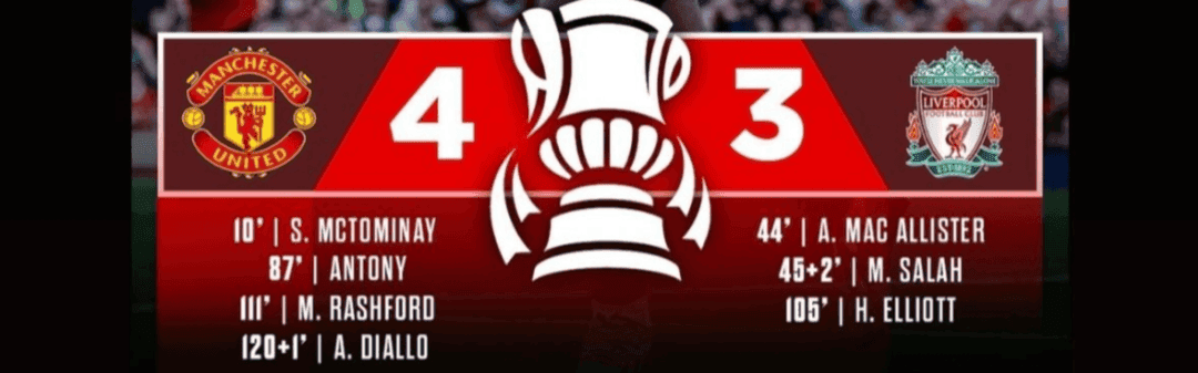 Tournament Cover
