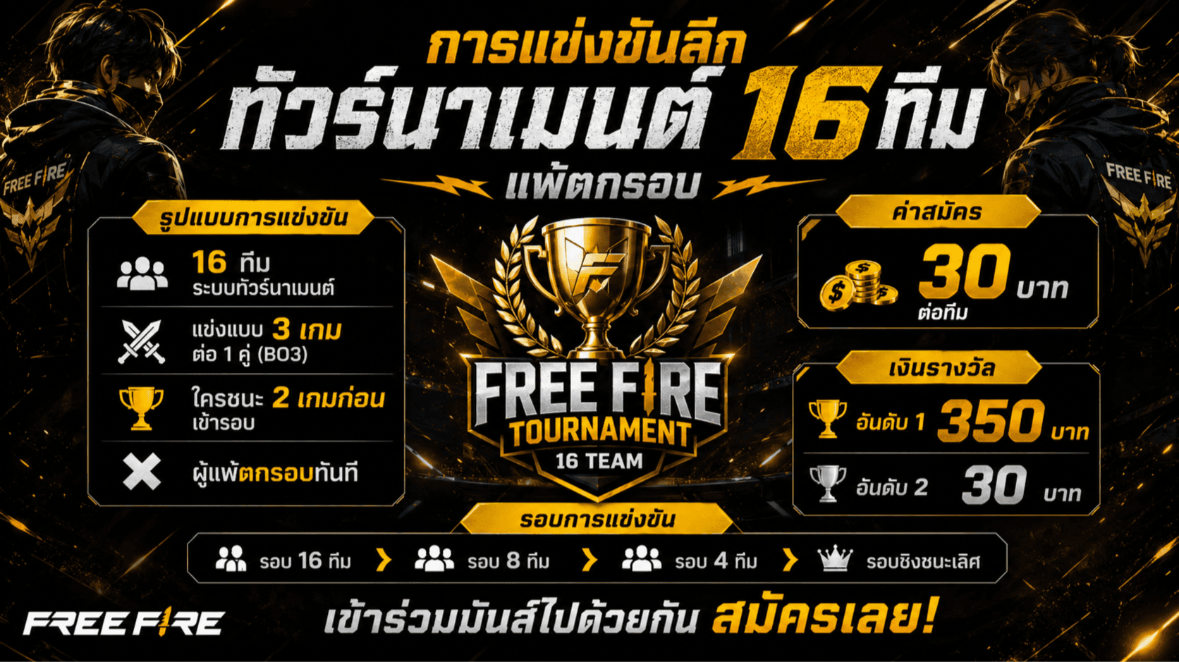 Tournament Feature